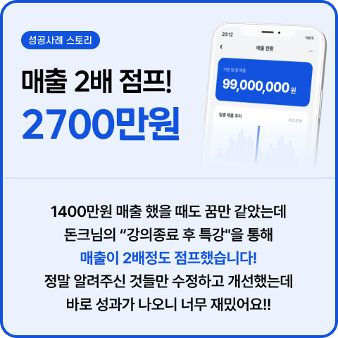 매출 2배 점프 2700만원